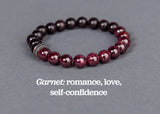 IamTra Stone Stack, Garnet: romance, love & self-confidence